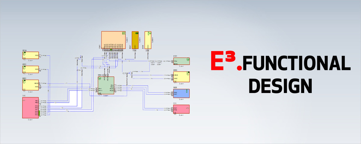 Functional Design