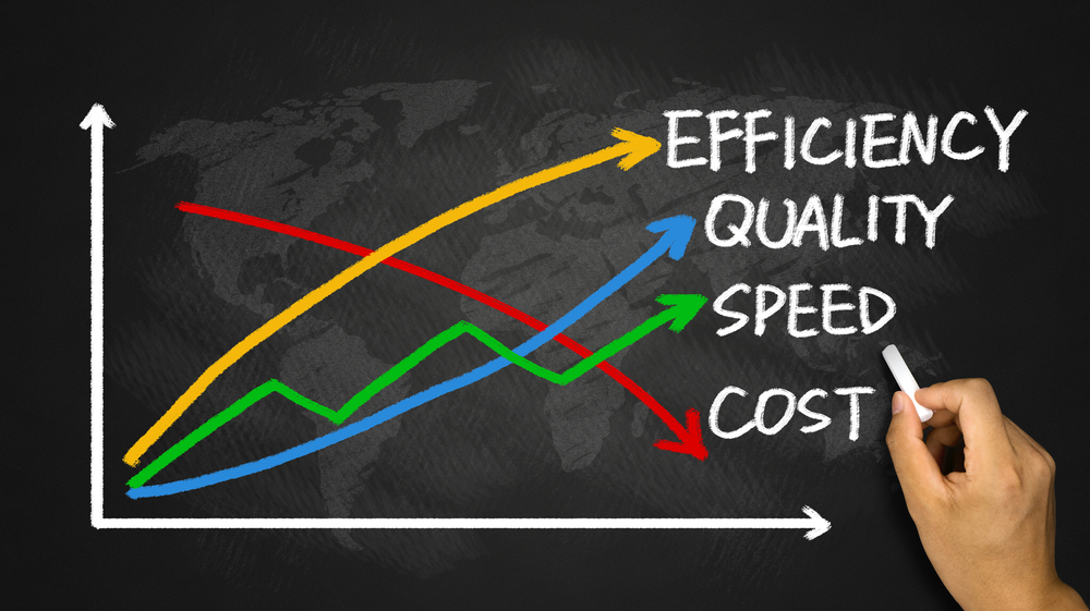 Cost-Effectiveness